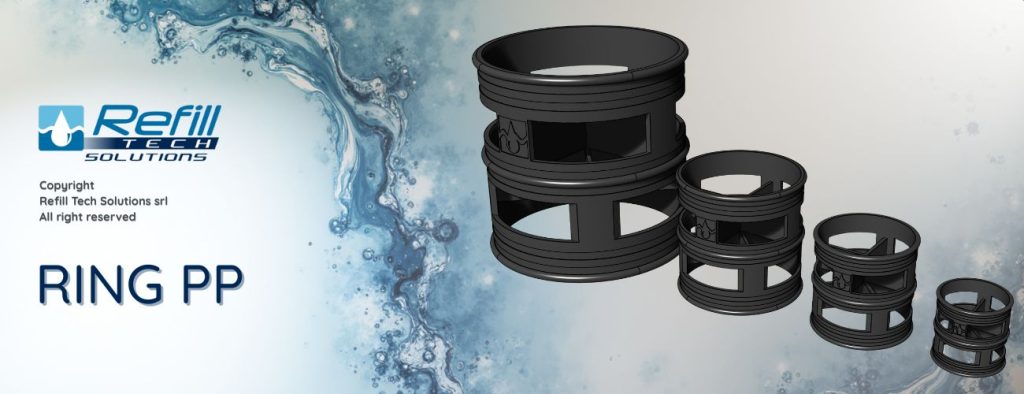 RING PP
